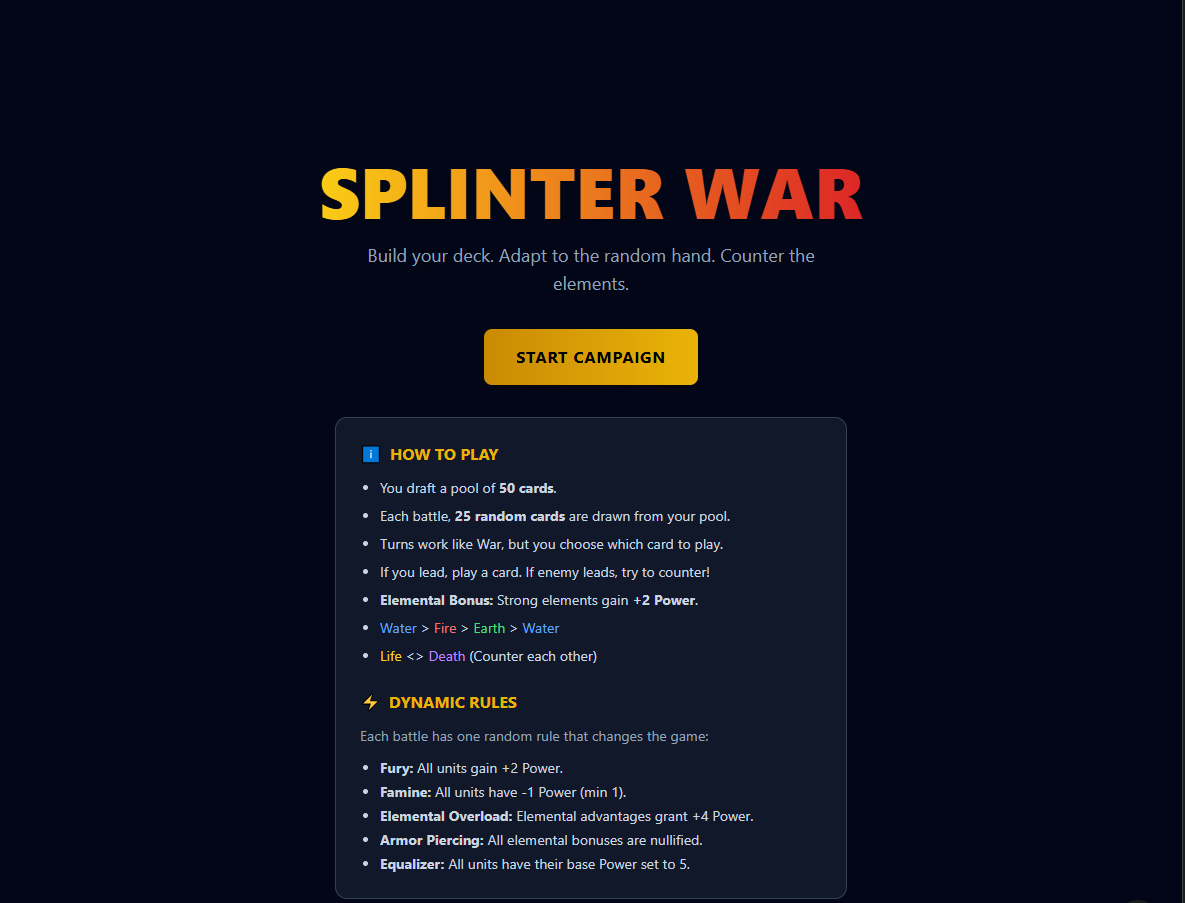 Splinter War Game